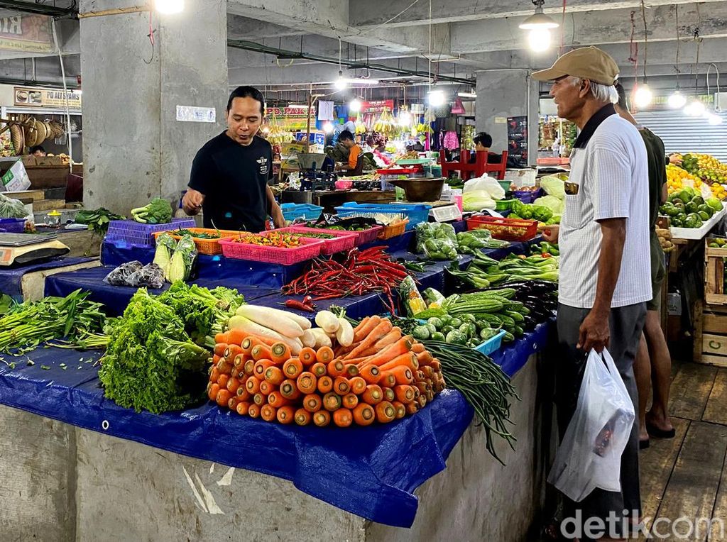 Daftar Lengkap Pasar Tradisional di Bandung, Disertai Jam Operasionalnya