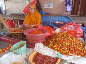 Inflasi Sulsel 2,79 Persen November 2023, Dipicu Lonjakan Harga Cabai Inflasi Sulsel 2,79 Persen November 2023, Dipicu Lonjakan Harga Cabai