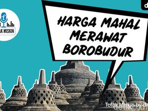 Podcast: Harga Mahal Merawat Borobudur