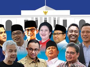 Simulasi Cawapres LSI: Erick Thohir 21,2%, RK 19,6%, Sandiaga 17,5% Simulasi Cawapres LSI: Erick Thohir 21,2%, RK 19,6%, Sandiaga 17,5%