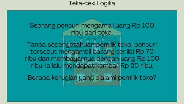 Teka-teki Logika Buat yang Rangking 1 di Sekolah, Sederhana Tapi Menjebak