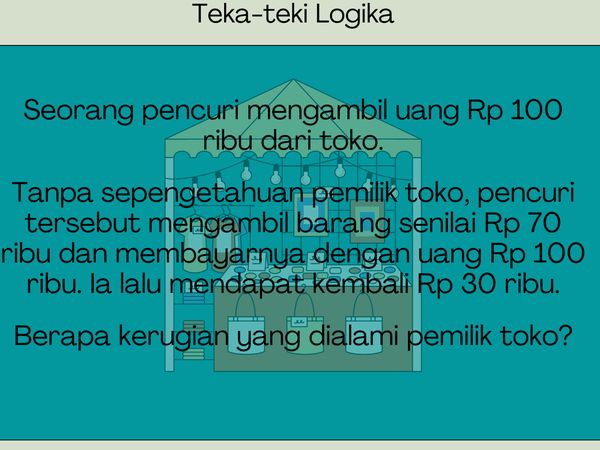 Teka-teki Logika Buat yang Rangking 1 di Sekolah, Sederhana Tapi Menjebak