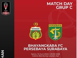 Babak Pertama Bhayangkara FC Vs Persebaya Ditutup Skor Kacamata