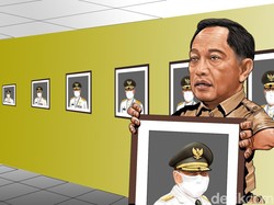 Kewenangan Penjabat Kepala Daerah atas Penyusunan APBD