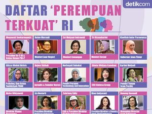 Salut! Ini Daftar 20 Perempuan Terkuat di Indonesia Salut! Ini Daftar 20 Perempuan Terkuat di Indonesia