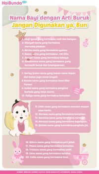 35 Rangkaian Nama Bayi Perempuan Islami Cantik Berawalan A