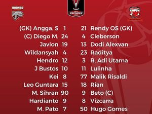 Susunan Pemain Borneo FC dan Madura United