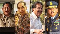 Deretan Nama Besar yang Dipanggil ke Istana Jelang Reshuffle
