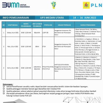 Informasi peningkatan jaringan PLN.