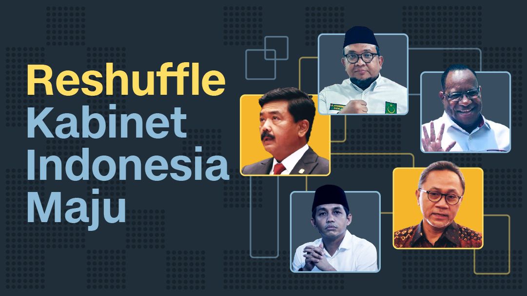 Infografis - Reshuffle Kabinet Indonesia Maju