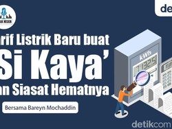 Podcast: Tarif Listrik Baru buat Si Kaya dan Siasat Hematnya