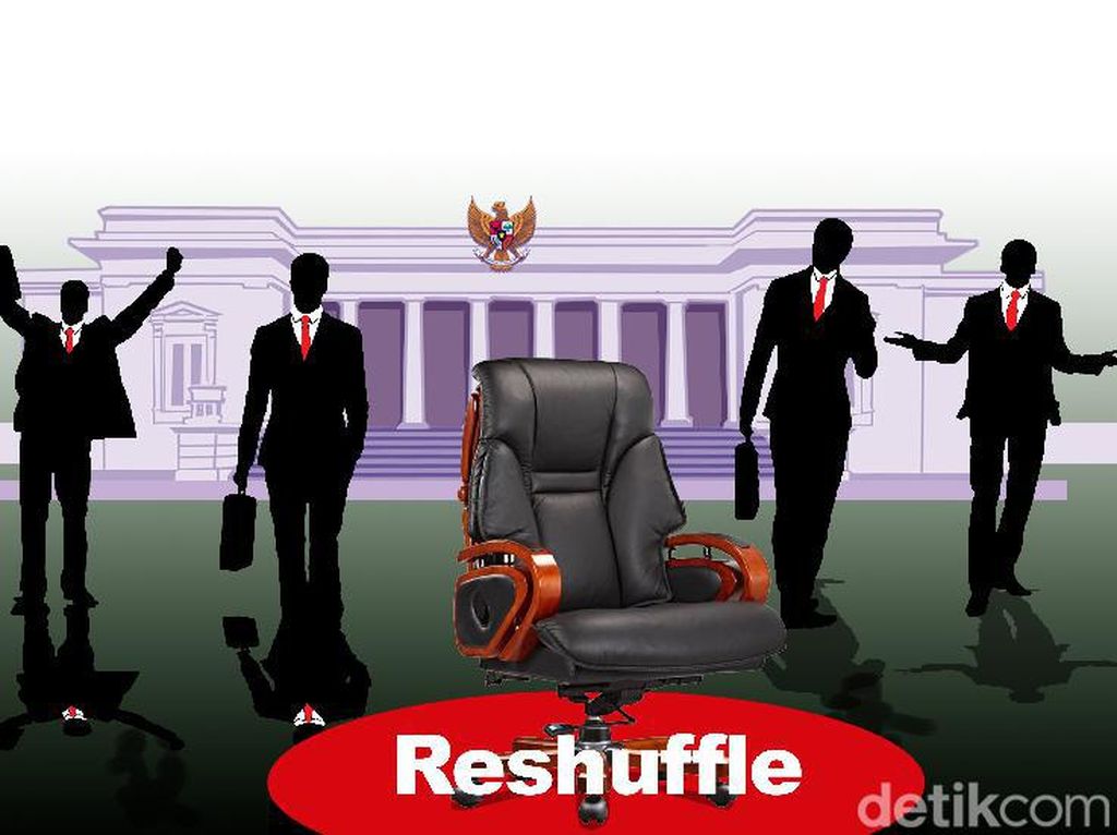 Prediksi Terbaru Momen Reshuffle Usai Amali Mundur dari Menpora Prediksi Terbaru Momen Reshuffle Usai Amali Mundur dari Menpora