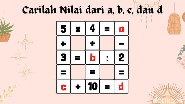 Nostalgia Teka-teki Silang, Tapi yang Ini Butuh IQ Super!