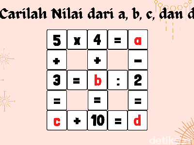 Nostalgia Teka-teki Silang, Tapi yang Ini Butuh IQ Super!