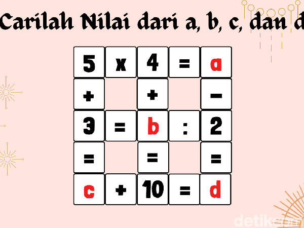 Nostalgia Teka-teki Silang, Tapi yang Ini Butuh IQ Super!