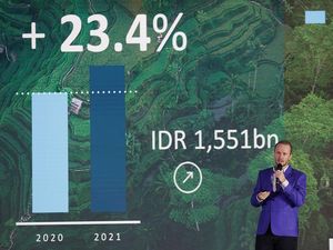 Percepatan Transformasi Digital Demi Ekspansi Bisnis
