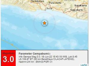 Gempa M 3 Terjadi di Cilacap Sore Tadi