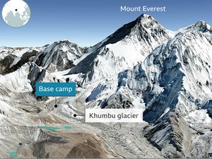 Gunung Everest Naik 9 Meter Sejak Pertama Kali Diukur Gunung Everest Naik 9 Meter Sejak Pertama Kali Diukur