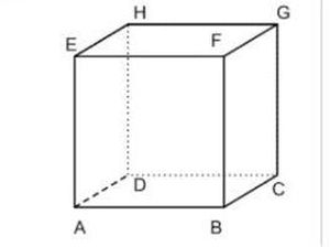 Rumus Luas Permukaan Kubus dan Cara Menghitungnya