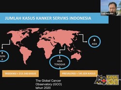 Pakar Unpad Ajak Warga Cegah Kanker Serviks, Siswa Juga Perlu Waspada
