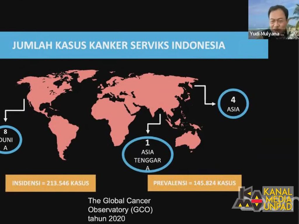 Pakar Unpad Ajak Warga Cegah Kanker Serviks, Siswa Juga Perlu Waspada Pakar Unpad Ajak Warga Cegah Kanker Serviks, Siswa Juga Perlu Waspada