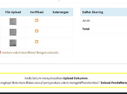 Hari Pertama PPDB Sulsel 2022, Masih Ada Calon Siswa Salah Jalur Pendaftaran