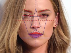 Rumus untuk Tentukan Wanita Tercantik dan Pria Tertampan di Dunia