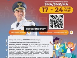 Rek! Beasiswa Pemuda Tangguh Surabaya Dibuka