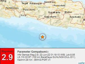 Gempa M 2,9 Goyang Gunungkidul Gempa M 2,9 Goyang Gunungkidul