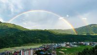 Pelangi Ganda Hiasi Langit China, Indah Banget