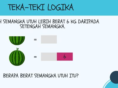 Apakah Kamu Pemilik IQ Tinggi? Buktikan dengan Menjawab Teka-teki Logika Ini