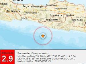 Gempa M 2,9 Guncang Perairan Gunungkidul