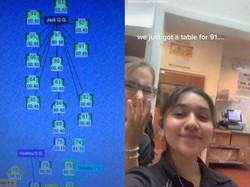 Viral Video Pelayan Kaget, 91 Orang Makan di Restorannya Tiba- tiba!