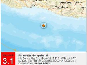 Gempa M 3,1 Goyang Kulon Progo