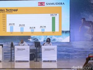 PT Samudera Indonesia Bagikan Dividen Terbesar PT Samudera Indonesia Bagikan Dividen Terbesar