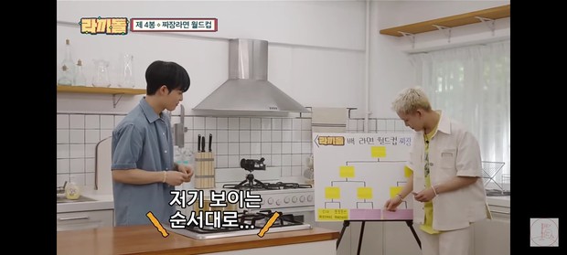 Episode Keempat / Foto : youtube.com/c/채널십오야 Episode Keempat / Foto : youtube.com/c/채널십오야