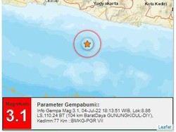 Gempa M 3,1 Guncang Perairan Gunungkidul