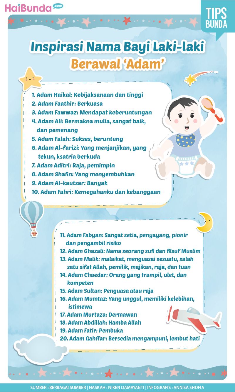 1001 Nama Bayi Laki Laki Islami Beragam Makna Penuh Kemuliaan