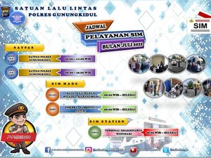 Catat, Lur! Jadwal Layanan SIM di Gunungkidul Bulan Juli
