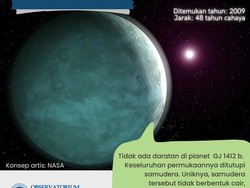 5 Planet Ekstrem di Bima Sakti, Ada yang Tertutup Samudra sampai Hujan Kaca