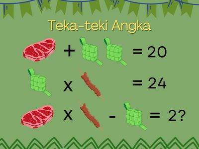 Teka-teki di Hari Idul Adha, Latih Kemampuan Berhitung Usai Santap Daging