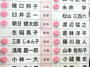 Partai yang Berkuasa di Jepang Menang Pemilu setelah Abe Meninggal Partai yang Berkuasa di Jepang Menang Pemilu setelah Abe Meninggal