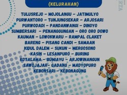 Suplai Air 32 Kelurahan di Kota Malang Terganggu 8 Jam Sampai Besok Pagi