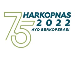 Hari Koperasi Nasional 2022: Tema dan Sejarah Peringatan