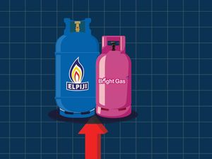 Rincian Harga Terbaru LPG yang Baru Naik Rincian Harga Terbaru LPG yang Baru Naik