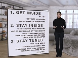 15 Contoh Teks Prosedur Sederhana dalam Berbagai Tema