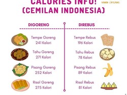 Risol Rebus Heboh di Twitter, Ini Fakta Menariknya