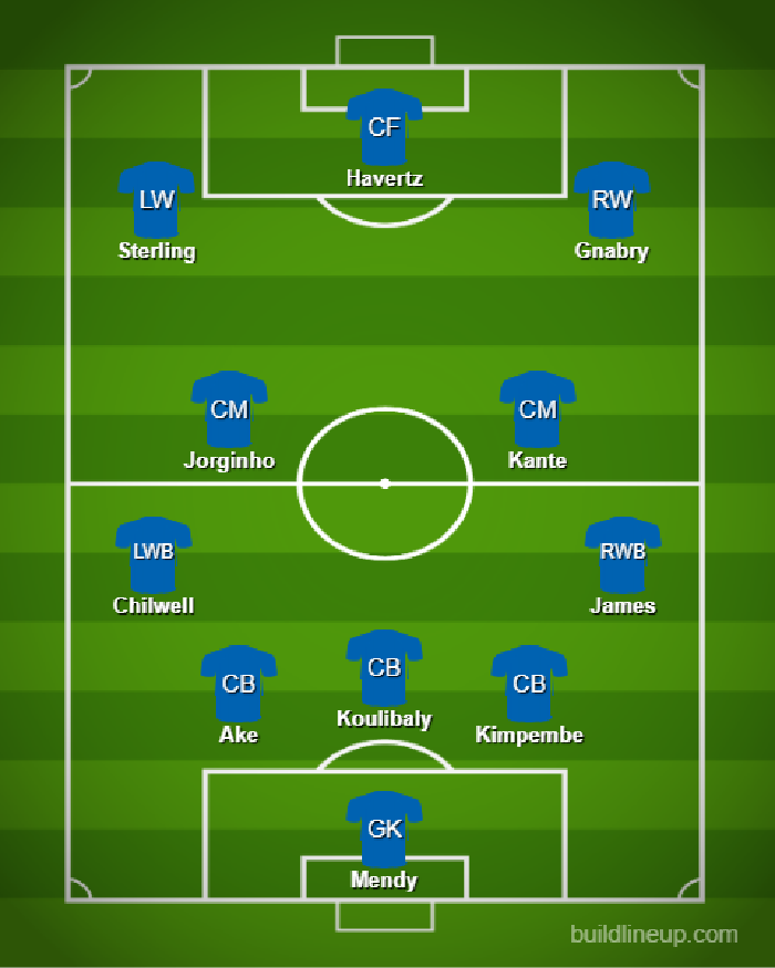 Formasi Chelsea