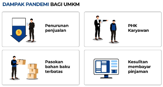 adv