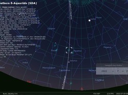 Catat! 2 Hujan Meteor Akan Serbu Langit Indonesia Akhir Juli 2022
